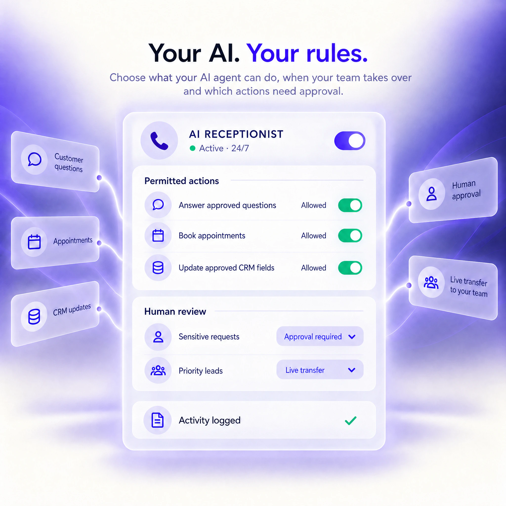 Aidea control center showing allowed actions and human oversight rules